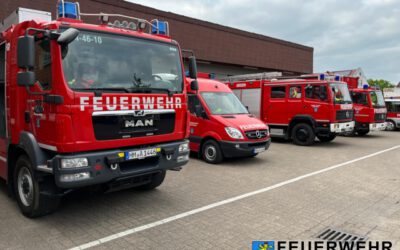 F2: Küche