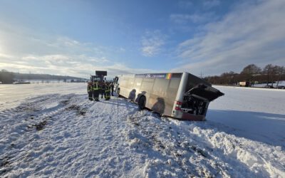 H1: Gruppenstärke, Bus droht zu kippen